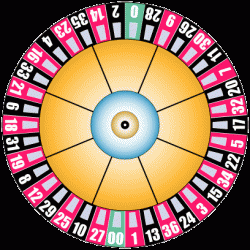 pictures of roulette wheel layout