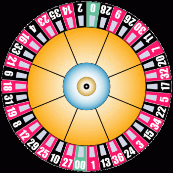 roulette wheel layout strategy